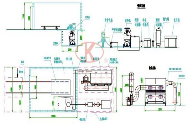 樓宇控製係統的供電問題不容忽視！