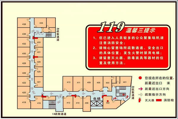 消防建設需要樓宇智能化！(圖1)