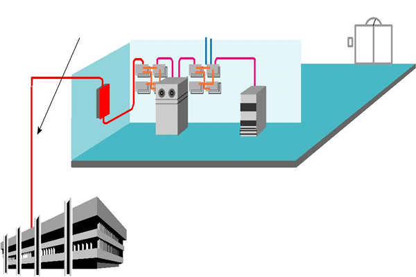 樓宇智能化係統理想的布線方式！(圖1)