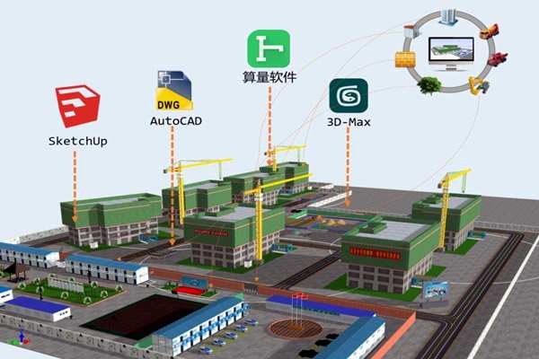 樓宇自控係統應該成為企業標配！(圖1)