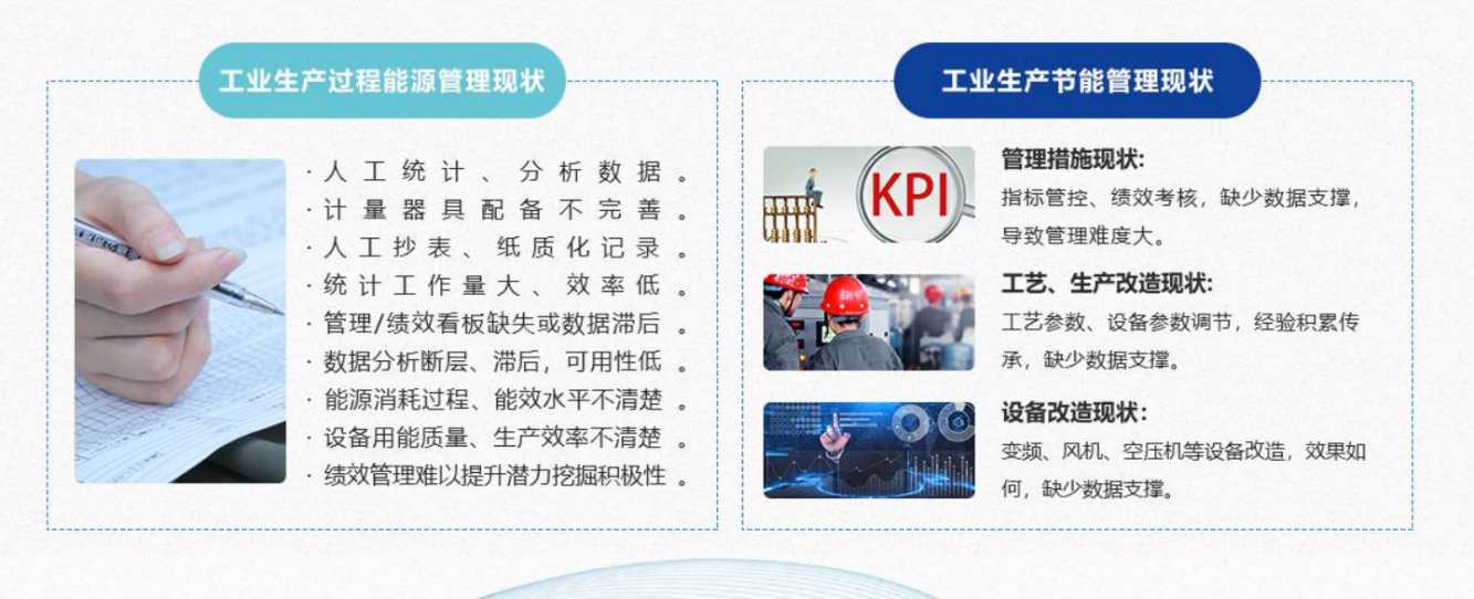 能源管控中心係統午夜版成人APP免费观看！(圖1)