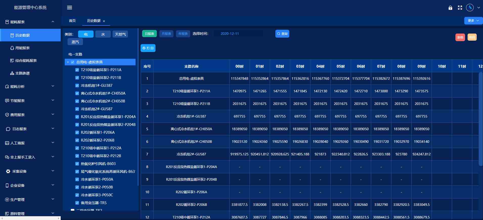 能源管控中心係統午夜版成人APP免费观看！(圖3)